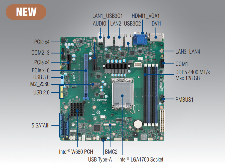 IPC-610